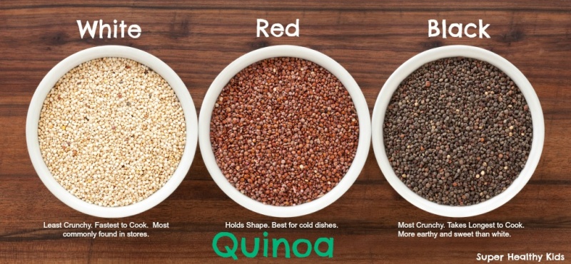 Quinoa White Red Black 